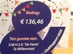 RaboClubSupport